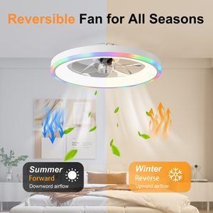 23.6" Modern <b>RGB</b> Ceiling Fan with Light 6-Speed Reversible Silent DC Motor Dimmable 3000-6500K LED for Bedroom, White - Product Image 4