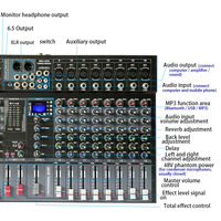 GAX-ET16 Console de Mixage Professionnelle 16 Canaux à Sortie Unique BT avec Effet de Réverbération Idéale pour les Performances de Chant