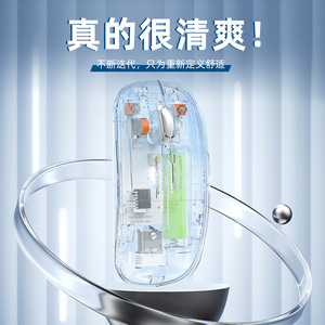 Wireless <b>Mouse</b> Rechargeable Transparent 1600Dpi Optical For Laptop Tablet Office Home Use - Product Image 5