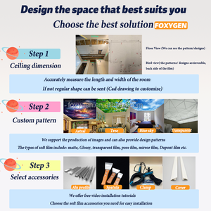 ขายส่งวัสดุพีวีซี Soffitto <span class=keywords><strong>Teso</strong></span> ขนาดกว้าง 3.2 เมตร สำหรับฟิล์มพีวีซีระดับโลกสำหรับงานฝ้าเพดานยืด - Product Image 3
