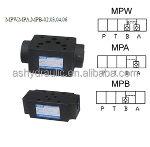 MPA-01MPB-01MPW-01MPA-03MPB-03MPW-03MPA-04MPB-04MPW-04MPA-06MPB-06 ชุดตรวจสอบน้ำมันแบบโมดูลาร์สำหรับนักบิน - Product Image 3