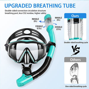 निर्माता ने पंखों के साथ अनुकूलित डाइविंग मास्किंग सेट, जालीदार डाइविंग बैग के साथ वयस्कों के लिए अनुकूलित डाइविंग उपकरण सेट - Product Image 3