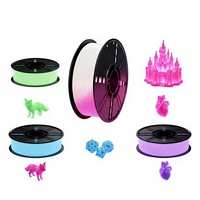 Filament PLA Luminescent 1,75 mm 1 kg, Filament d'imprimante 3D phosphorescent, Luminescence nocturne longue durée, Précision ±0,02 mm, Sans obstruction