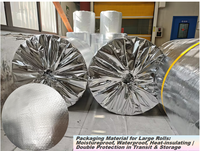 Isolation thermique haute performance, isolation en tissu tissé recouvert de feuille d'aluminium
