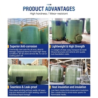 Réservoir de filtration d'eau en PRV à enroulement continu sans fuite pour le traitement et la purification des eaux usées industrielles