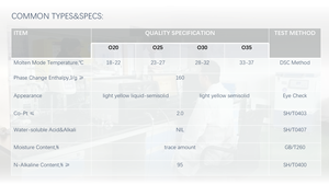 Cire de changement de phase <span class=keywords><strong>PCM</strong></span> (hospot), produit refroidissant pour le maintien de la température à chaîne froide, 100 ml - Product Image 3