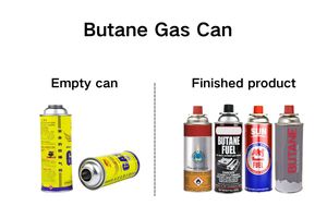 Lata de gas <span class=keywords><strong>butano</strong></span> vacía de pared recta, lata de aerosol de aluminio con válvula de gas <span class=keywords><strong>butano</strong></span> - Product Image 5