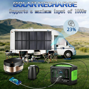แผงโซลาร์เซลล์พับได้สีดำ 1000W เทคโนโลยีโมโนชนิด N ประสิทธิภาพ 25% กันน้ำระดับ IP65 ได้รับการรับรองมาตรฐาน CE สำหรับใช้งานกลางแจ้ง - Product Image 3