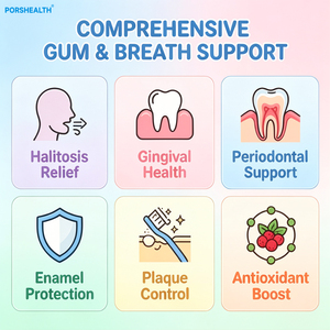 Complément Microbiome Buccal Sans Sucre Personnalisé 8 Milliards d'UFC avec Café Vert & Cerise Acerola - Contrôle <span class=keywords><strong>de</strong></span> la Plaque Dentaire - Product Image 2