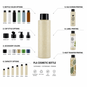 Envase Cosmético Biodegradable de PLA de 100 ml al por Mayor, Botella de Viaje para Champú, Loción, Limpiador Facial, Envase Cosmético Sostenible - Product Image 6