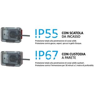 4Box Prise murale Schuko 1 prise, indice de protection IP55, 230 V, ABS blanc, type encastré 503 - Product Image 5