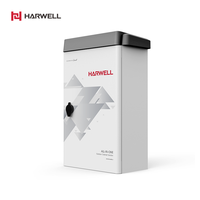 N Harwell Boîtier en métal Boîtier de distribution électrique Réseau électrique sans fil Boîte électrique 5g cctv boîte extérieure