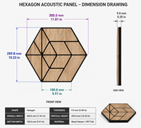 Panneaux acoustiques hexagonaux en fibre de polyester avec placage bois pour la réduction du bruit et les revêtements muraux décoratifs