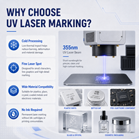 Machine de marquage laser UV Faith 3W 5W 10W 355nm, imprimante de gravure à froid pour plastique
