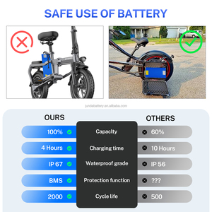 Batterie au lithium-ion personnalisable 12V 24V 36V 48V 60V 72V 100Ah pour voiturette de golf, vélo électrique et trottinette - Product Image 6