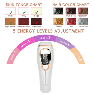 IPL Lumière Pulsée Sans Douleur Domestique, Épilateur Portable et Indolore Épilation Permanente, <span class=keywords><strong>Laser</strong></span> d'Épilation à Domicile - Product Image 3