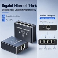 Répartiteur réseau Gigabit 1x4 avec connecteur RJ45, prise en charge VLAN, capacité 1,8 G pour un accès simultané au routeur et à Internet