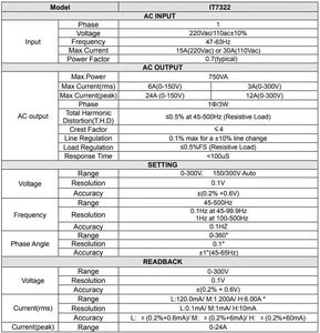 ITECH IT7322 750VA AC Power Supply 300V 6A Variable Frequency Power <strong>Source</strong> Supply Programmable - Product Image 3