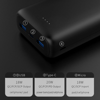 Nouveauté Banque de puissance Offre Spéciale Smart Phone banques de charge haute capacité LED Banque de puissance de charge rapide 20000mah
