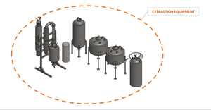 Extractor de Circuito Cerrado - Product Image 3