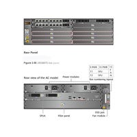Firewalls de Seguridad Empresarial USG6670-AC 0235G7G6 0235G7GA 4*10GE + 16*GE + 8*SFP