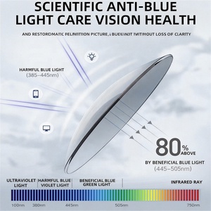 กรอบแว่นตาผู้ชายคุณภาพสูง สำหรับตัดเลนส์สายตา กรองแสงสีฟ้า สีทอง สีเงิน โลหะผสม ทรงเหลี่ยม บานพับยืดหยุ่น สำหรับใช้กับคอมพิวเตอร์ รุ่น 2026 - Product Image 4