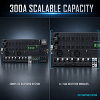 Système d'alimentation télécom 48V 300A, montage en rack 8U, redresseur intégré pour réseau de communication, station de base 5G