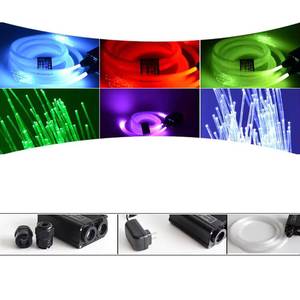32W Dual Port Music Controlled LED Light Engine, RGB Fiber Optic Driver for Star Ceiling Lighting - Product Image 3