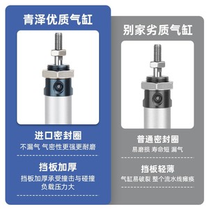 Cilindro Neumático Miniatura Qinc-Ze MALJ20 de Carrera Ajustable, Cuerpo de Aluminio Anodizado Duro, Tipo Estándar - Product Image 4