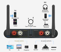 Qualcomm aptX HD Bluetooth 5.2 Zender Ontvanger LDAC Hi-Fi Audio Adapter 40M Lange afstand Optische RCA voor Home Stereo TV
