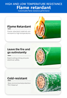 Câble de commande souple KVVR à âme en cuivre multibrins, flexible, pour équipement d'automatisation, directement de l'usine