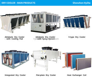 Refroidisseur industriel à ailettes multi-ventilateurs de type V avec ventilateurs 480V pour la récupération de chaleur résiduelle des générateurs de centrales électriques - Product Image 6