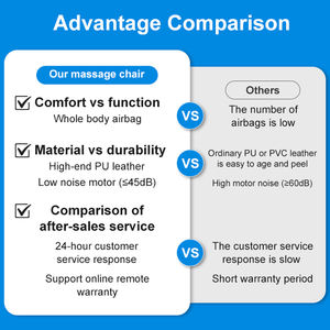 Luxury Spa 3d 4d <span class=keywords><strong>5d</strong></span> Musik <span class=keywords><strong>massage</strong></span> stuhl 10D Shiatsu S L Form Elektrisches Bein Ganzkörper pflege Luxus Schwerelosigkeit <span class=keywords><strong>Massage</strong></span> stuhl - Product Image 5