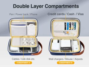 Brillante Custodia Organizer <span class=keywords><strong>Elettronica</strong></span> in EVA - Custodia Rigida Portatile con Design Personalizzato per Mouse, Schede SD, Contanti, Penne - Product Image 5