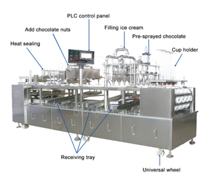 Đa-chức năng Ice Cream <span class=keywords><strong>Maker</strong></span>/Ice Cream Cone dây chuyền sản xuất/sô cô la cup Cone Ice Cream điền Máy làm - Product Image 3
