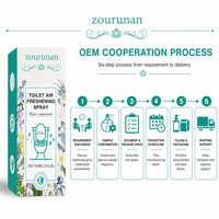ZouRunAn Désodorisant écologique pour salle de bain, spray rafraîchissant pour toilettes 60ml, composants végétaux naturels, éliminateur d'odeurs OEM ODM