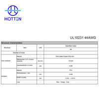Hotten Cable UL 44AWG Cable electrónico Cable de conexión interna para aparatos electrónicos 0.155mm 44AWG Cable eléctrico