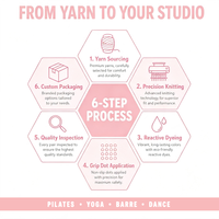 Chaussettes de Pilates à Volants Antidérapantes pour Femmes, Respirantes et Rembourrées, avec Logo Personnalisé, Idéales pour le Yoga et la Barre, Conçues pour les Studios