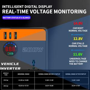 कार इन्वर्टर 12v/24v 110/220v कार मल्टीफंक्शनल सिगरेट हल्का फास्ट चार्जर 200w कार पावर इनवर्टर रूपांतरण पावर सॉकेट - Product Image 4
