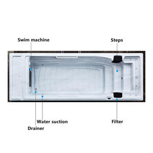 2023 de alta calidad y de la venta superior <span class=keywords><strong>spa</strong></span> BG-6658A contra formación actual jet nadar - Product Image 6