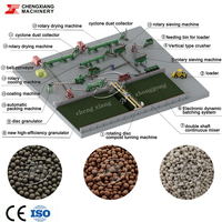 Machine de granulation automatique d'engrais organique à bas prix Chengxiang, équipement de production de fumier pour volailles, équipement de traitement du fumier animal