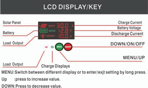 Thiết lập màn hình màu miễn phí Màn hình hiển thị ánh sáng ban đêm 12v24v10a20a30a40a50a60a Bộ điều khiển năng lượng mặt trời quang điện điều khiển sạc năng lượng mặt trời - Product Image 5