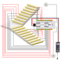 Contrôleur d'éclairage d'escalier LED intelligent haute luminosité 4 canaux capteur de mouvement PIR pour gradateurs COB d'escalier intérieur à 32 marches