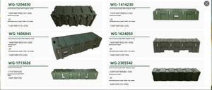 กล่องขนส่งอุปกรณ์ขนาดใหญ่พิเศษ DF EDS Sfety Well กันน้ำ แข็งแรง - Product Image 4