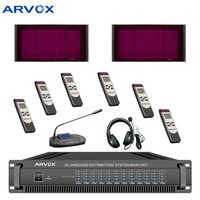 Système de casque de console de cabine d'interprétation sans fil IR, dispositifs de traduction simultanée facilités par la vidéo pour les conférences