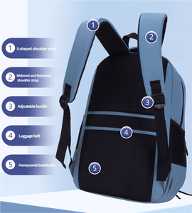 Ransel anak-anak cetakan Logo kustom kualitas tinggi untuk anak perempuan dan laki-laki tas sekolah siswa kapasitas besar pengurang beban tahan air untuk anak perempuan dan laki-laki - Product Image 5