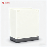 Boîtier de distribution métallique robuste EControl AE - Boîte de distribution scellée verrouillable (Rails réglables à chargement par le haut) |   Poudre classée IP66