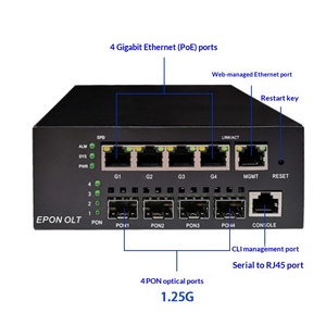 จำหน่ายโดยตรงจากโรงงาน อุปกรณ์ไฟเบอร์ OLT กิกะบิตขนาดเล็ก 4 พอร์ต รุ่น NF5804S โมดูลจัดการเครือข่ายผ่านเว็บ น้ำหนัก 6 กก. NF5804S, 4 - Product Image 4