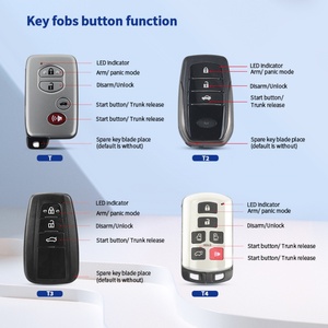 EASYGUARD EC002-NFC Sistema de Alarma para Auto con Entrada Pasiva sin Llave, Arranque Remoto del Motor, Bloqueo y Desbloqueo con Tarjeta NFC, Sensor Automático - Product Image 2