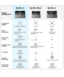 Original DJI Mic 3 (2 TX + 1 RX + Boîtier de Charge) 4TX + 8RX et Enregistrement Interne 4 Canaux à Double Fichier en 32-bit Flo - Product Image 4